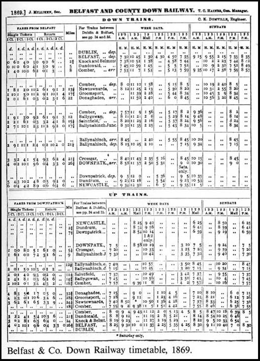 1869 Railway Timetable